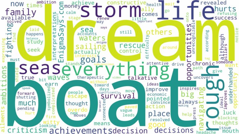 dreaming of being on a boat in rough seas and related dreams with their meanings in a word cloud