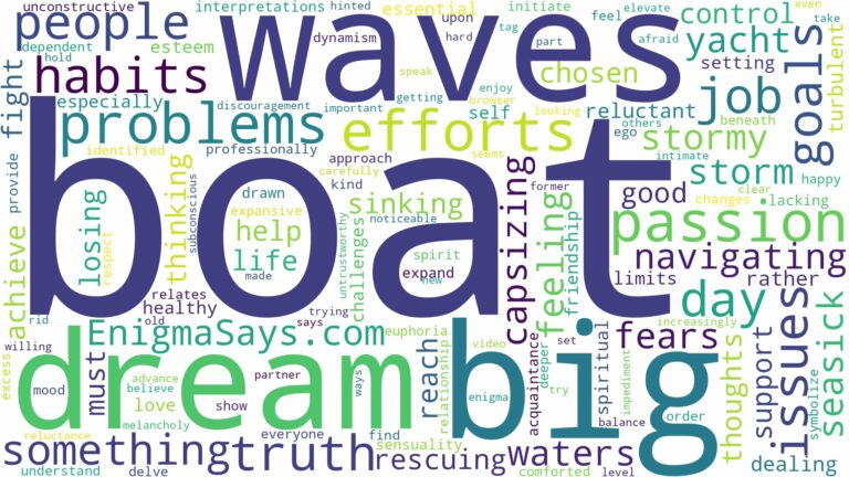 dreaming of being on a boat with big waves and related dreams with their meanings in a word cloud