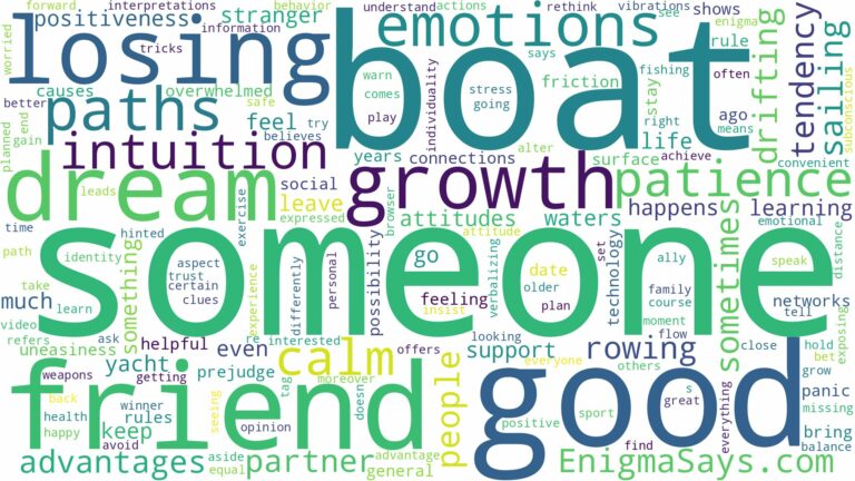 dreaming of being on a boat with someone and related dreams with their meanings in a word cloud