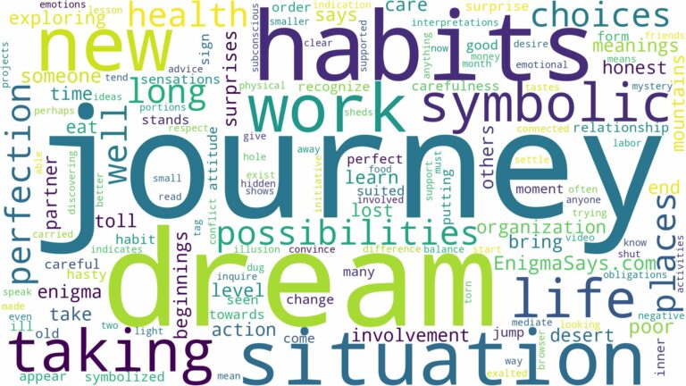 dream of being on a journey and related dreams with their meanings in a word cloud