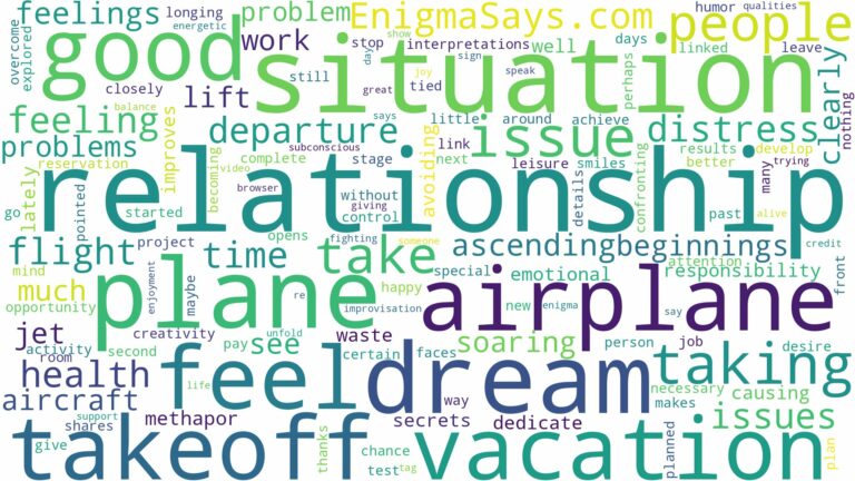 dreaming of being on a plane taking off and related dreams with their meanings in a word cloud