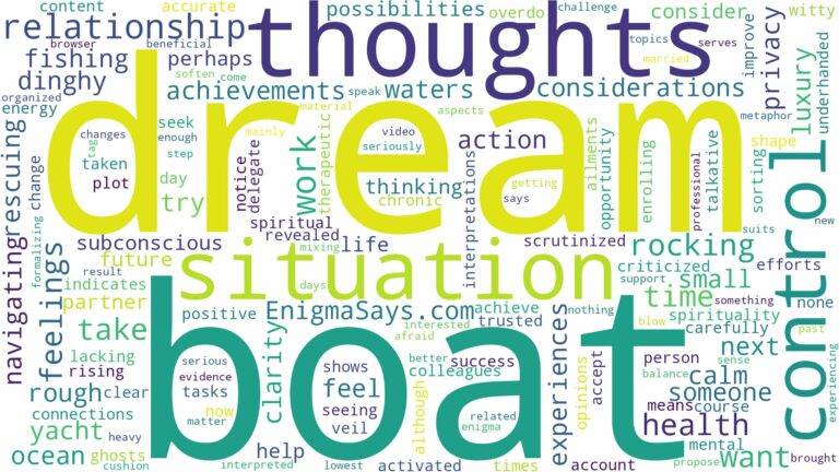 dreaming of being on a rocking boat and related dreams with their meanings in a word cloud