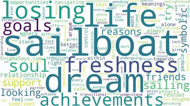 dream of being on a sailboat and related dreams with their meanings in a word cloud