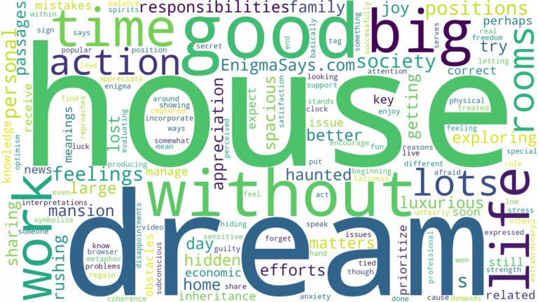 dream about a big house with lots of rooms and related dreams with their meanings in a word cloud