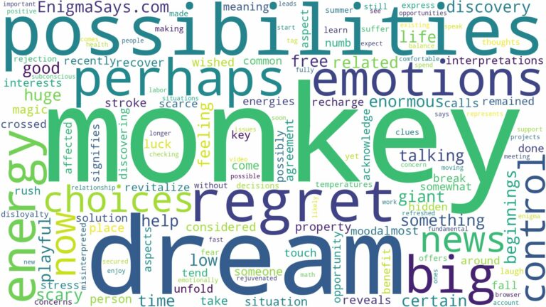dream about a big monkey and related dreams with their meanings in a word cloud