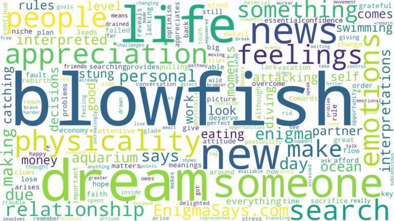 dream about a blowfish and related dreams with their meanings in a word cloud