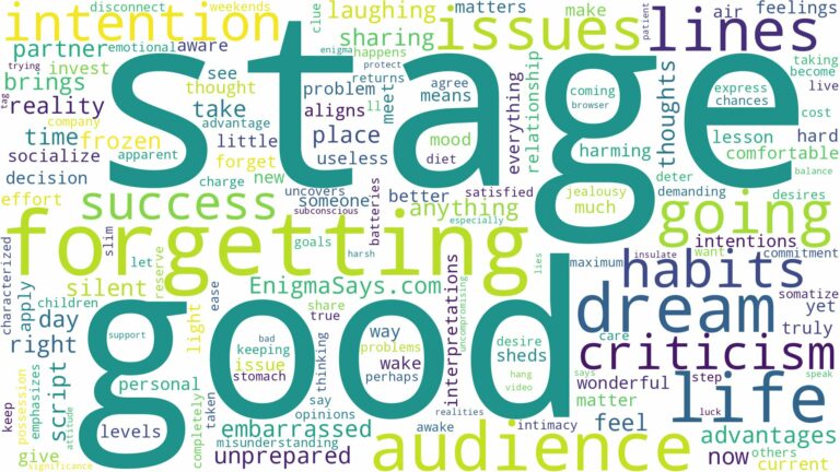 dreaming of being on stage and forgetting lines and related dreams with their meanings in a word cloud