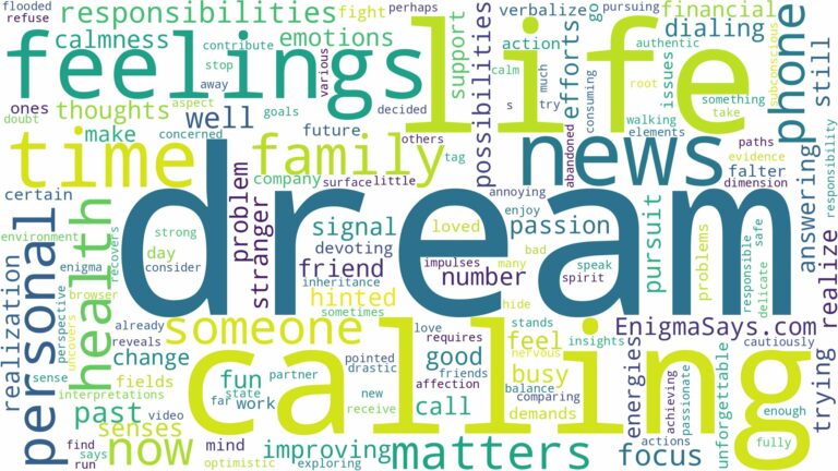 dreaming of being on the phone with someone and related dreams with their meanings in a word cloud