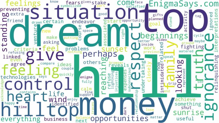 dreaming of being on top of a hill and related dreams with their meanings in a word cloud