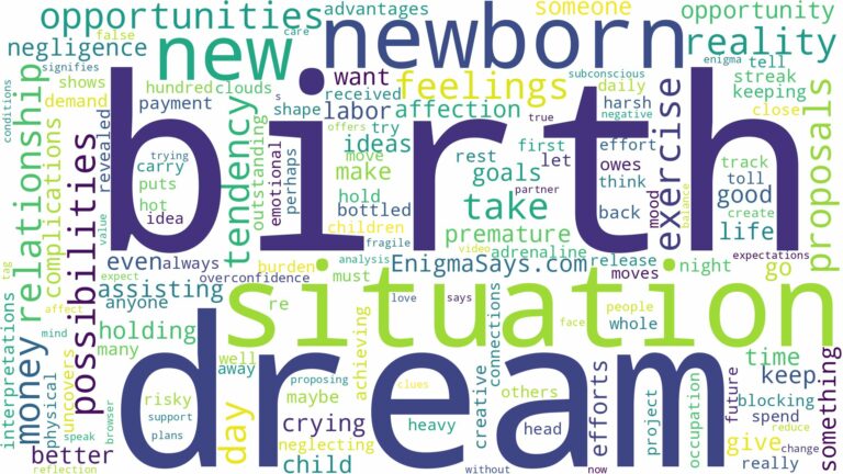 dream about a new birth and related dreams with their meanings in a word cloud