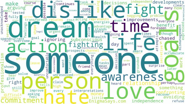 dream about a person you don't like and related dreams with their meanings in a word cloud