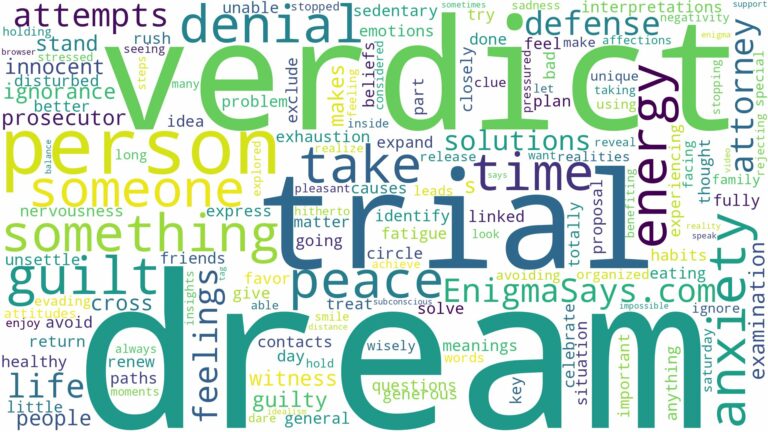 dream of being on trial and related dreams with their meanings in a word cloud