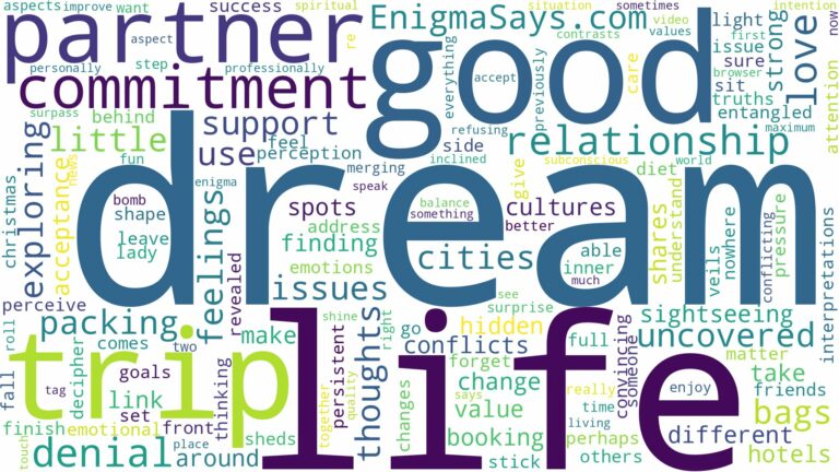 dream of being on trip and related dreams with their meanings in a word cloud