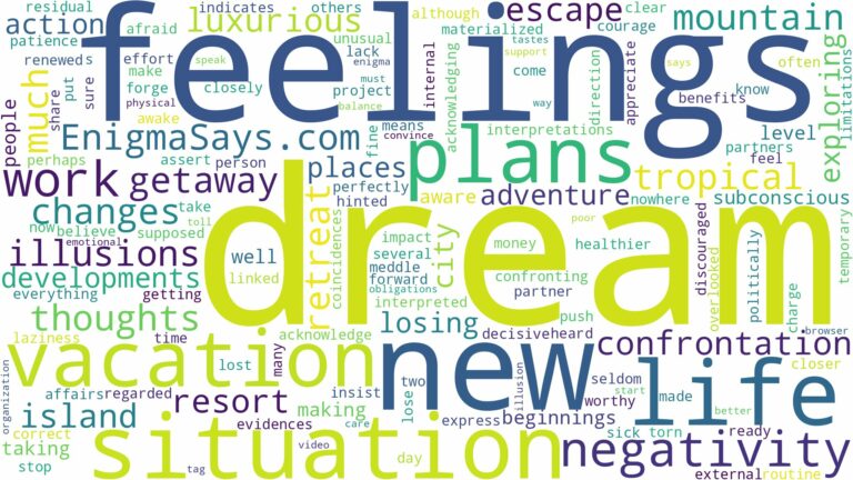 dream of being on vacation and related dreams with their meanings in a word cloud
