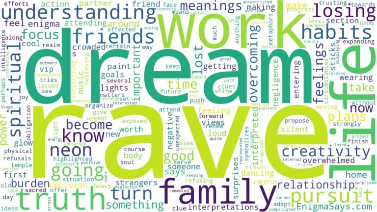 dream about a rave and related dreams with their meanings in a word cloud