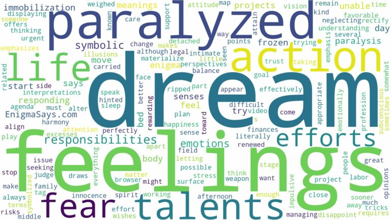 dream of being paralyzed and related dreams with their meanings in a word cloud