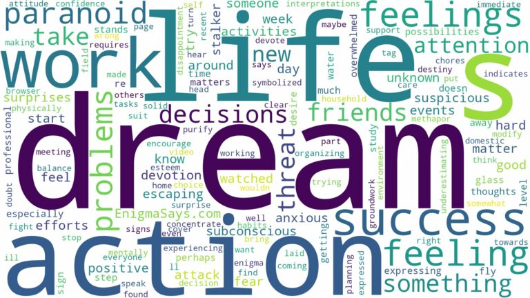 dream of being paranoid and related dreams with their meanings in a word cloud