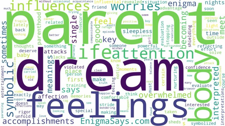 dream of being parent and related dreams with their meanings in a word cloud