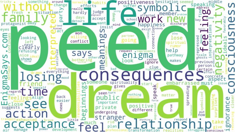 dream of being peed on and related dreams with their meanings in a word cloud