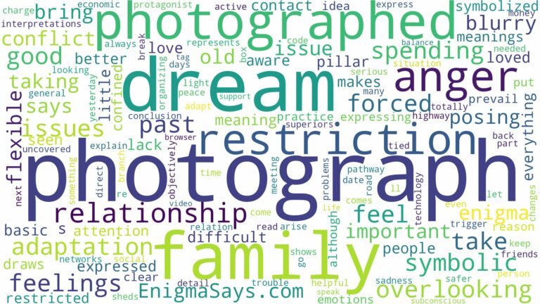 dream of being photographed and related dreams with their meanings in a word cloud