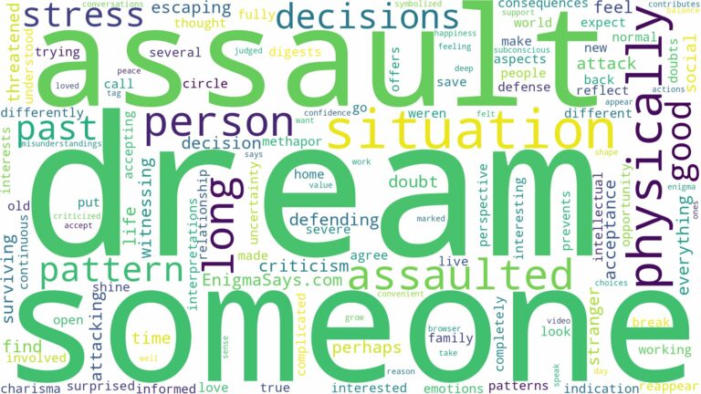dreaming of being physically assaulted and related dreams with their meanings in a word cloud