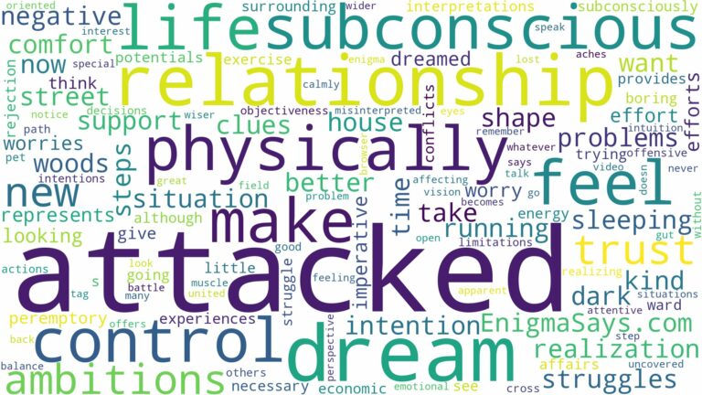 dreaming of being physically attacked and related dreams with their meanings in a word cloud