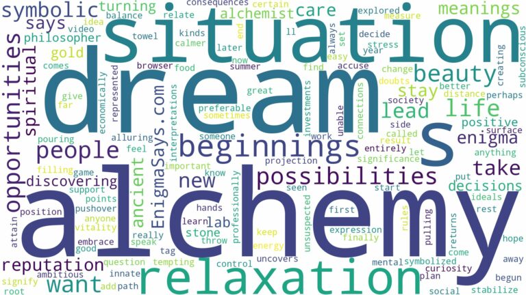 dream about alchemy and related dreams with their meanings in a word cloud