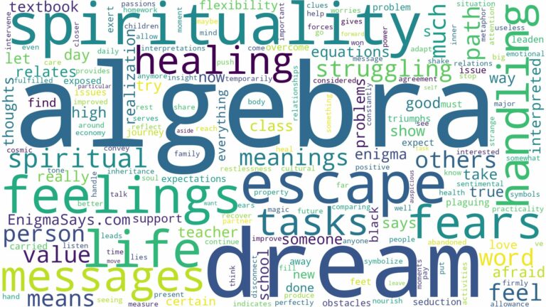 dream about algebra and related dreams with their meanings in a word cloud