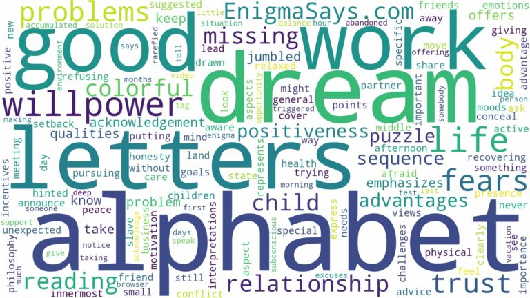 dream about alphabet letters and related dreams with their meanings in a word cloud