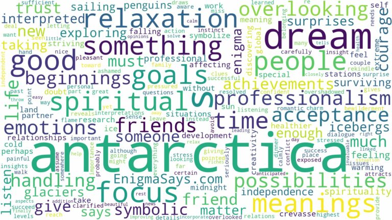 dream about antarctica and related dreams with their meanings in a word cloud