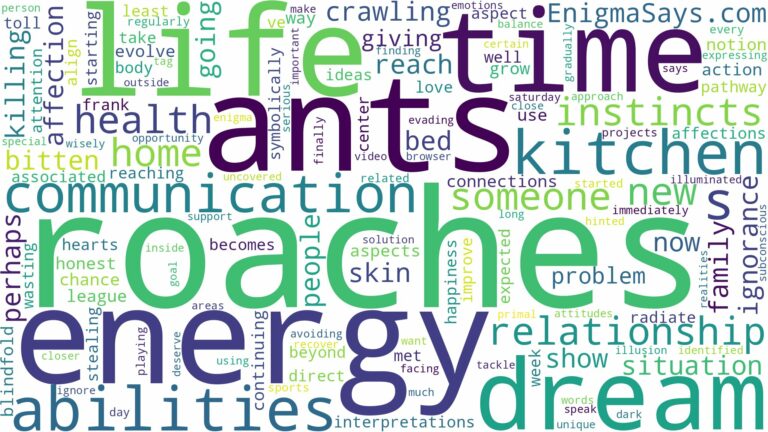 dreams about ants and roaches and related dreams with their meanings in a word cloud