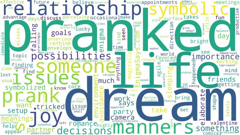 dream of being pranked and related dreams with their meanings in a word cloud