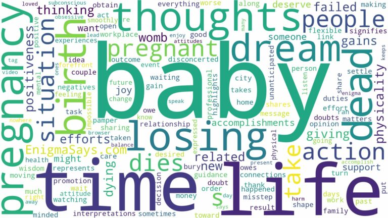 dreaming of being pregnant and baby dies and related dreams with their meanings in a word cloud