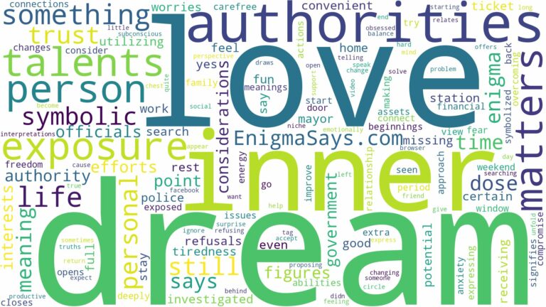 dreams about authorities and related dreams with their meanings in a word cloud