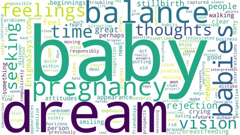 dreams about babies and pregnancy and related dreams with their meanings in a word cloud