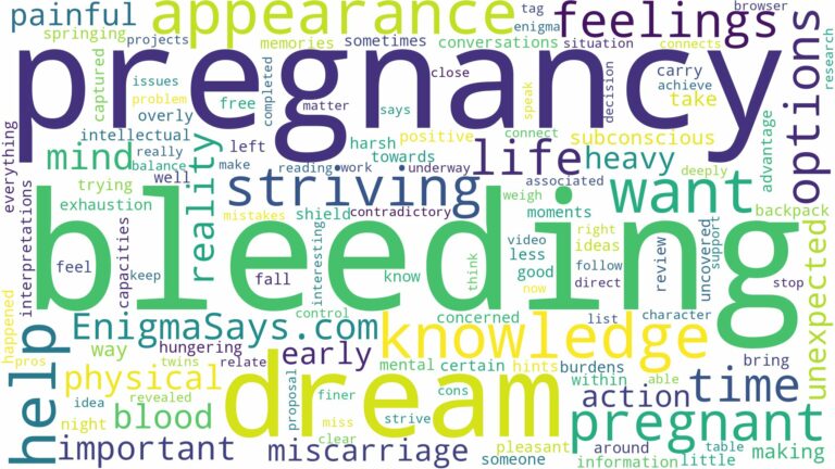 dreaming of being pregnant and bleeding and related dreams with their meanings in a word cloud