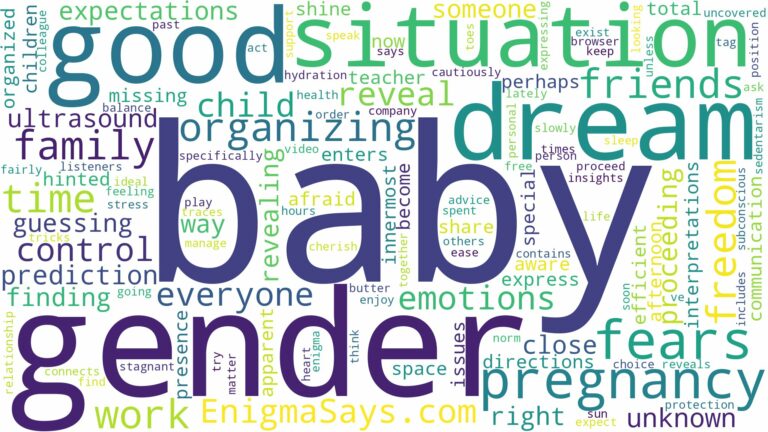 dreaming about baby gender during pregnancy and related dreams with their meanings in a word cloud
