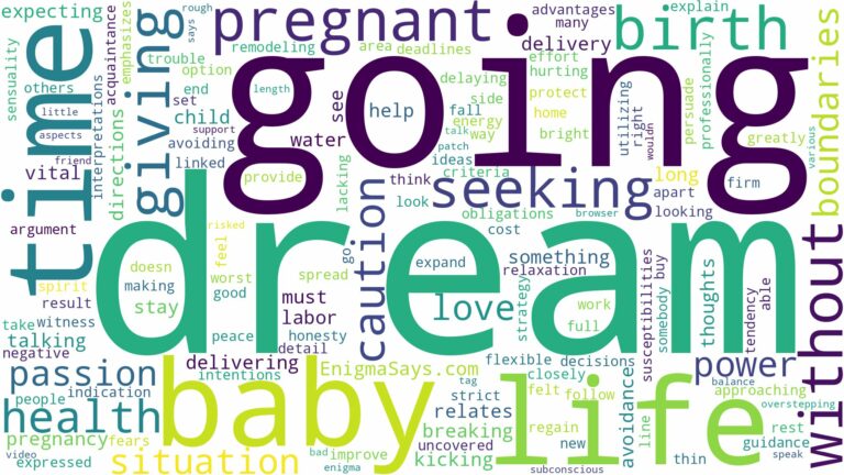 dreaming of being pregnant and giving birth and related dreams with their meanings in a word cloud