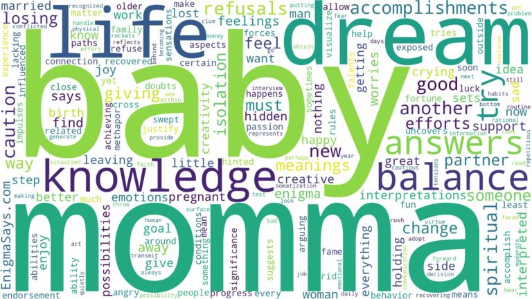 dream about baby momma and related dreams with their meanings in a word cloud