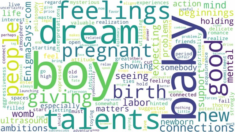 dreaming of being pregnant and giving birth to a boy and related dreams with their meanings in a word cloud