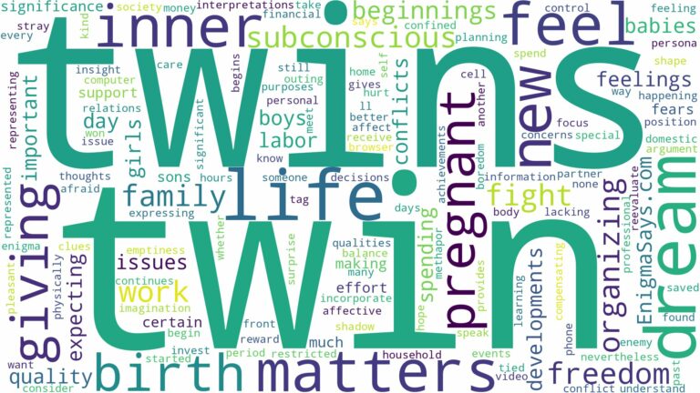 dreaming of being pregnant and giving birth to twins and related dreams with their meanings in a word cloud