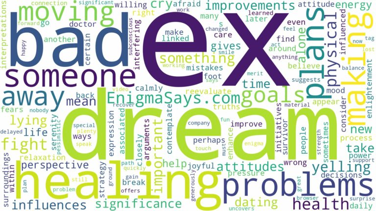 dream about bad ex and related dreams with their meanings in a word cloud