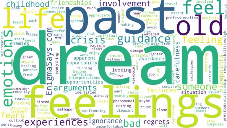 dream about bad past experiences and related dreams with their meanings in a word cloud