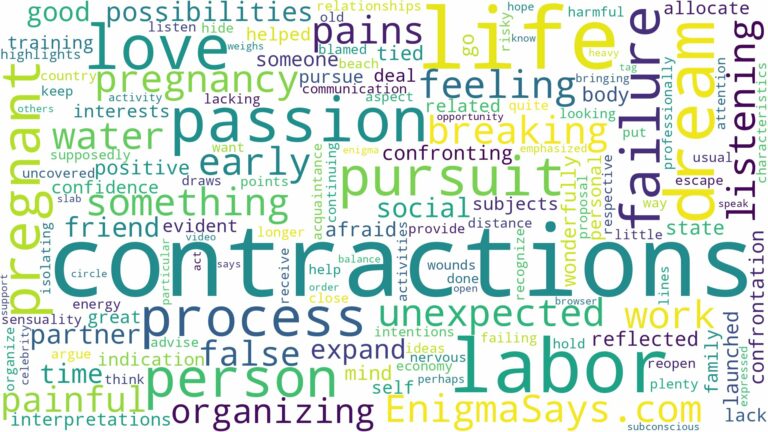 dreaming of being pregnant and having contractions and related dreams with their meanings in a word cloud