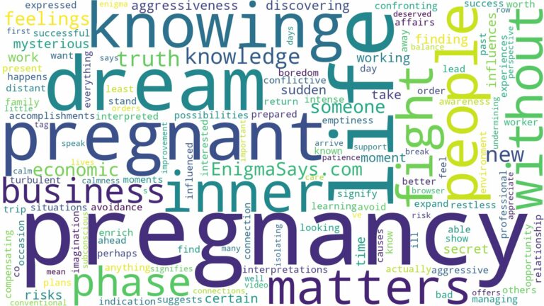 dreaming of being pregnant and not knowing and related dreams with their meanings in a word cloud