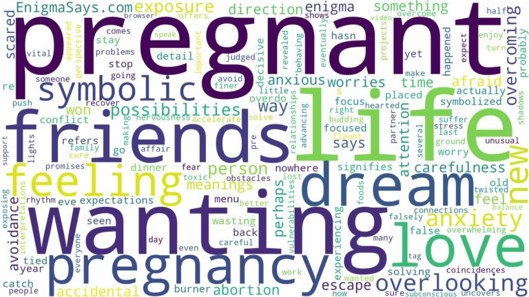 dreaming of being pregnant and not wanting it and related dreams with their meanings in a word cloud
