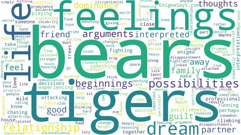 dreams about bears and tigers and related dreams with their meanings in a word cloud