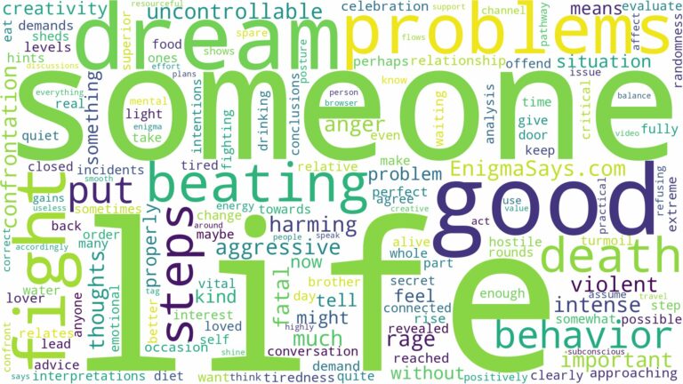 dreaming of beating someone to death and related dreams with their meanings in a word cloud