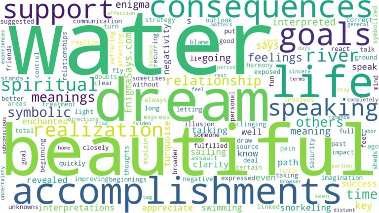 dream about beautiful water and related dreams with their meanings in a word cloud