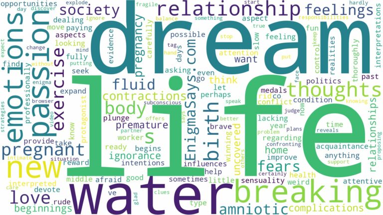 dreaming of being pregnant and water breaking and related dreams with their meanings in a word cloud